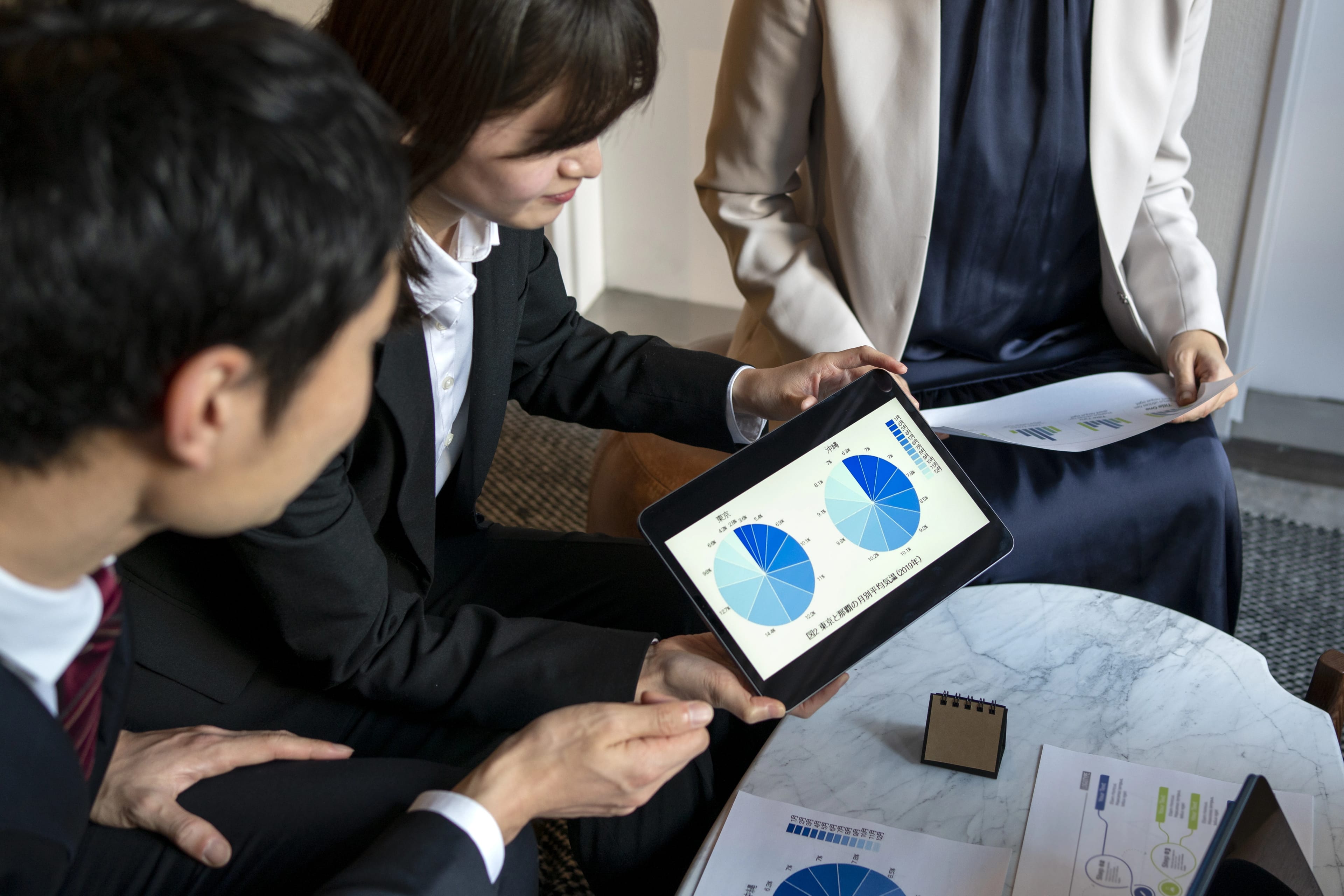 Sales Background